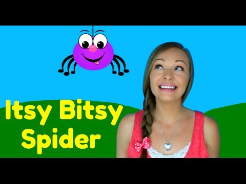 Itsy Bitsy Spider Song – Nursery Rhymes for Children, Kids and Toddlers