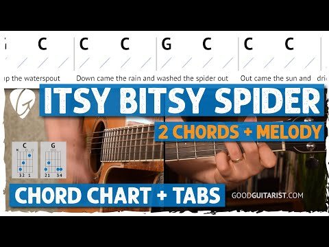 “Itsy Bitsy Spider” Guitar Lesson + Tutorial using C, G chords + Easy Strumming Pattern
