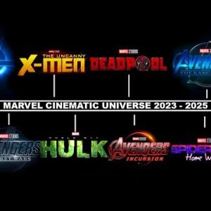 MARVEL OFFICIAL PHASE 5-6 ANNOUNCEMENT REVEALS Spider-Man 4, X-Men, Fantastic Four